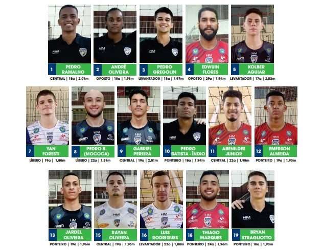 Read more about the article Cheio de caras novas, JF Vôlei fecha elenco para Superliga B 2022!