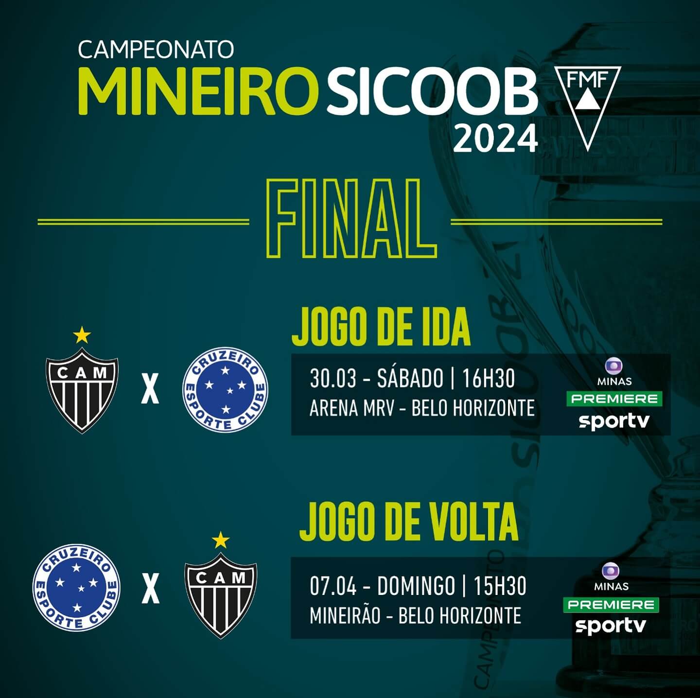 Leia mais sobre o artigo Campeonato Mineiro: resultados, classificação e próximos jogos